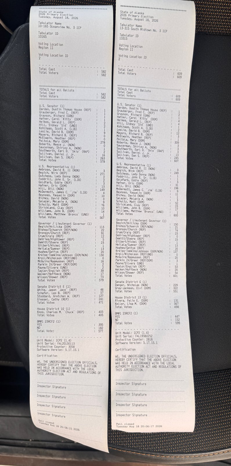Alaska Primary Election Ballot Tapes