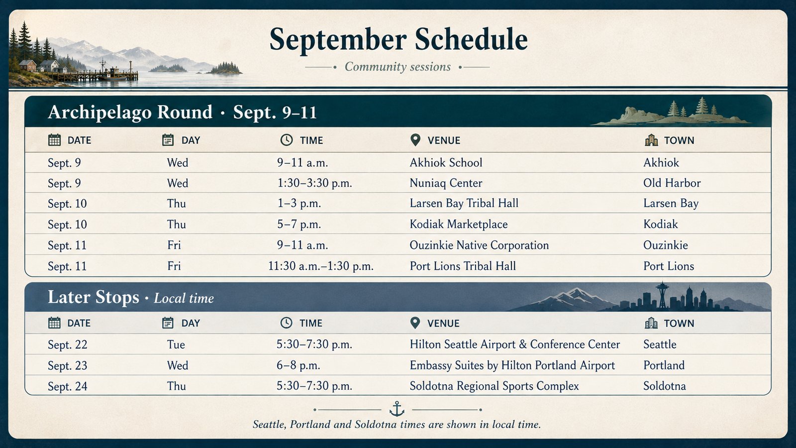September Community Session Schedule